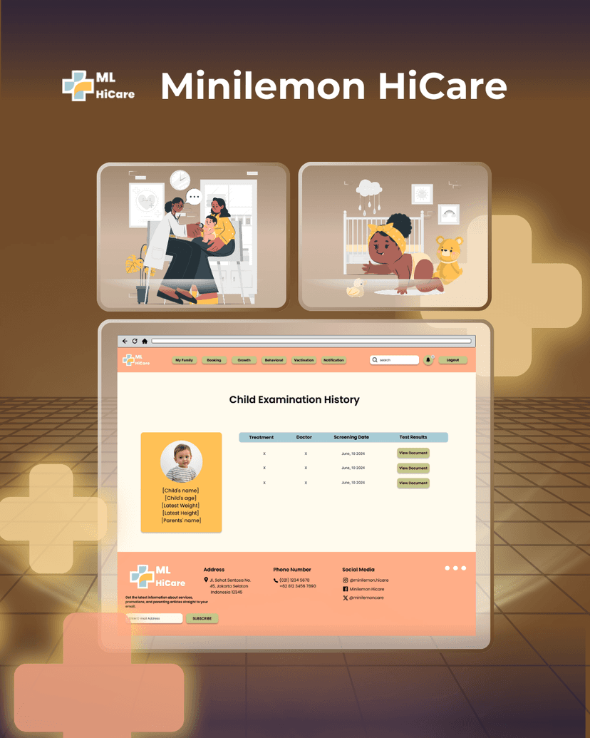Minilemon Hicare